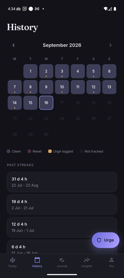 A month calendar with each day shaded to show clean days, resets and days with a logged urge.